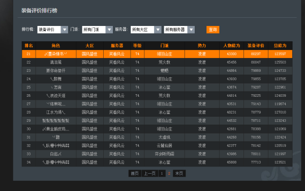 天下3藏宝阁(天下3小攻羽毛英雄榜羽毛选择哪个级别段的好玩)